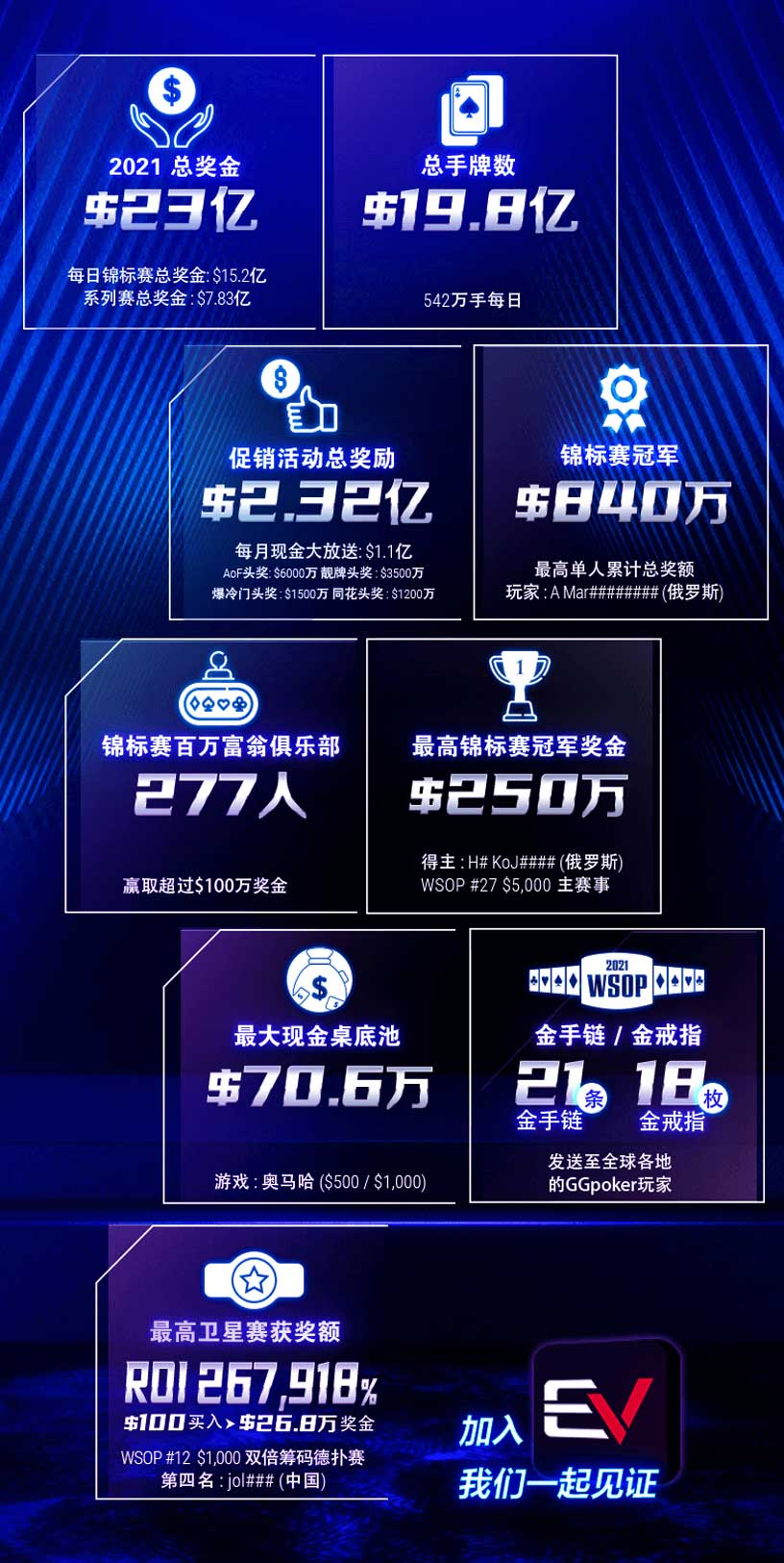 EVPoker Android手机客户端界面